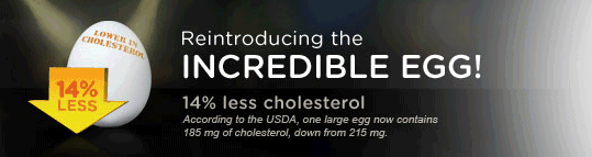 Over the last 10 years, the amount of cholesterol in eggs decreased with 14%