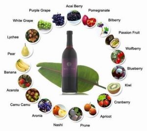 List of foods that help to lower cholesterol